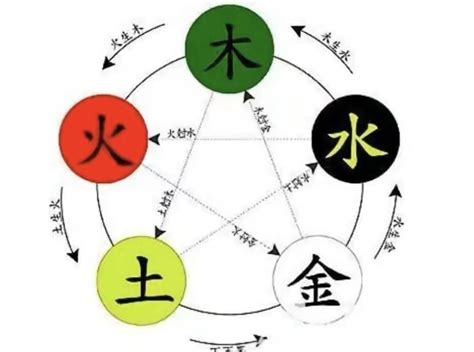 玄字五行|玄的五行属什么,玄字的五行属性,玄的寓意